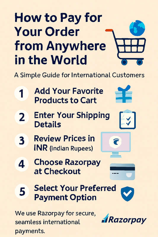 🌍 How to Pay for Your Order from Anywhere in the World — A Simple Guide for International Customers